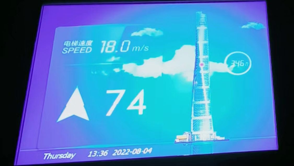 Shanghai Center Building