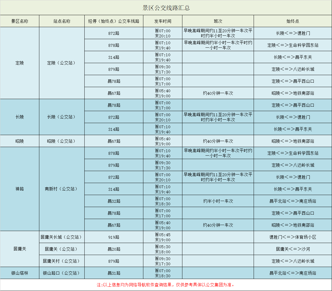 China Beijing Ming Tombs